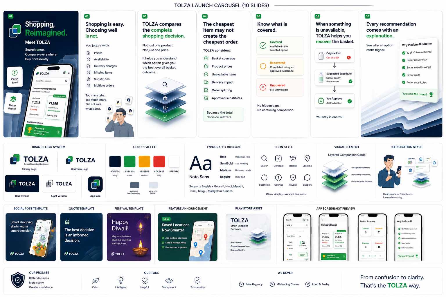 TOLZA brand and product system
